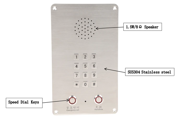 ADA Elevator Phone best